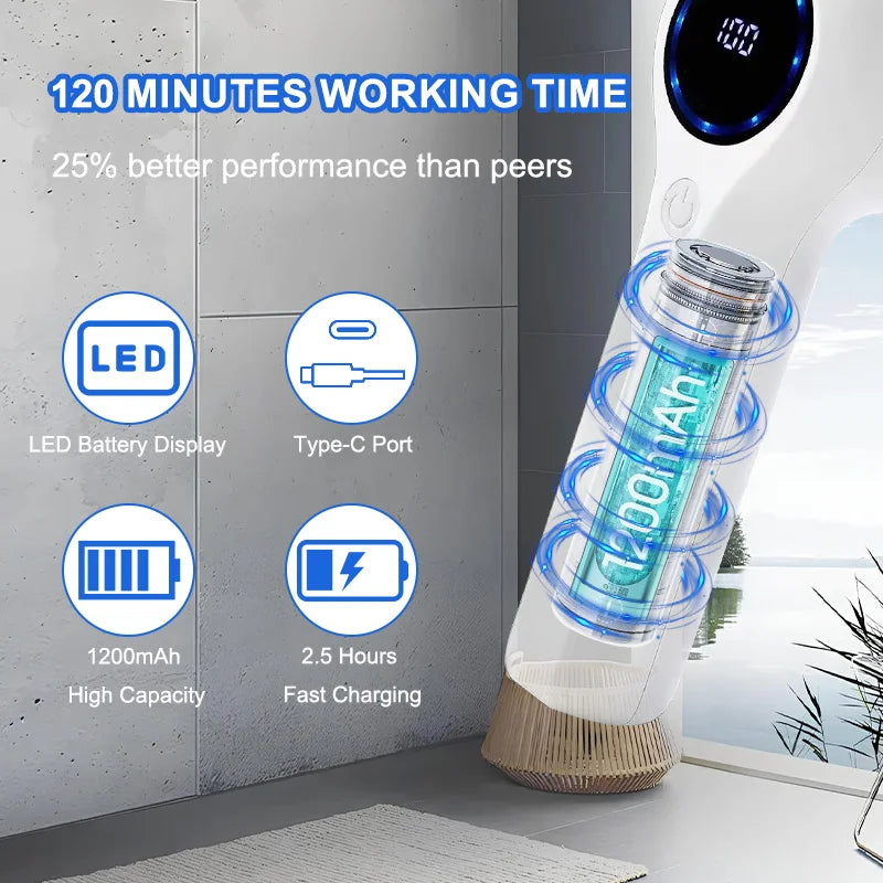 5in 1 Electric Rotary Scrubber Cleaning Brush