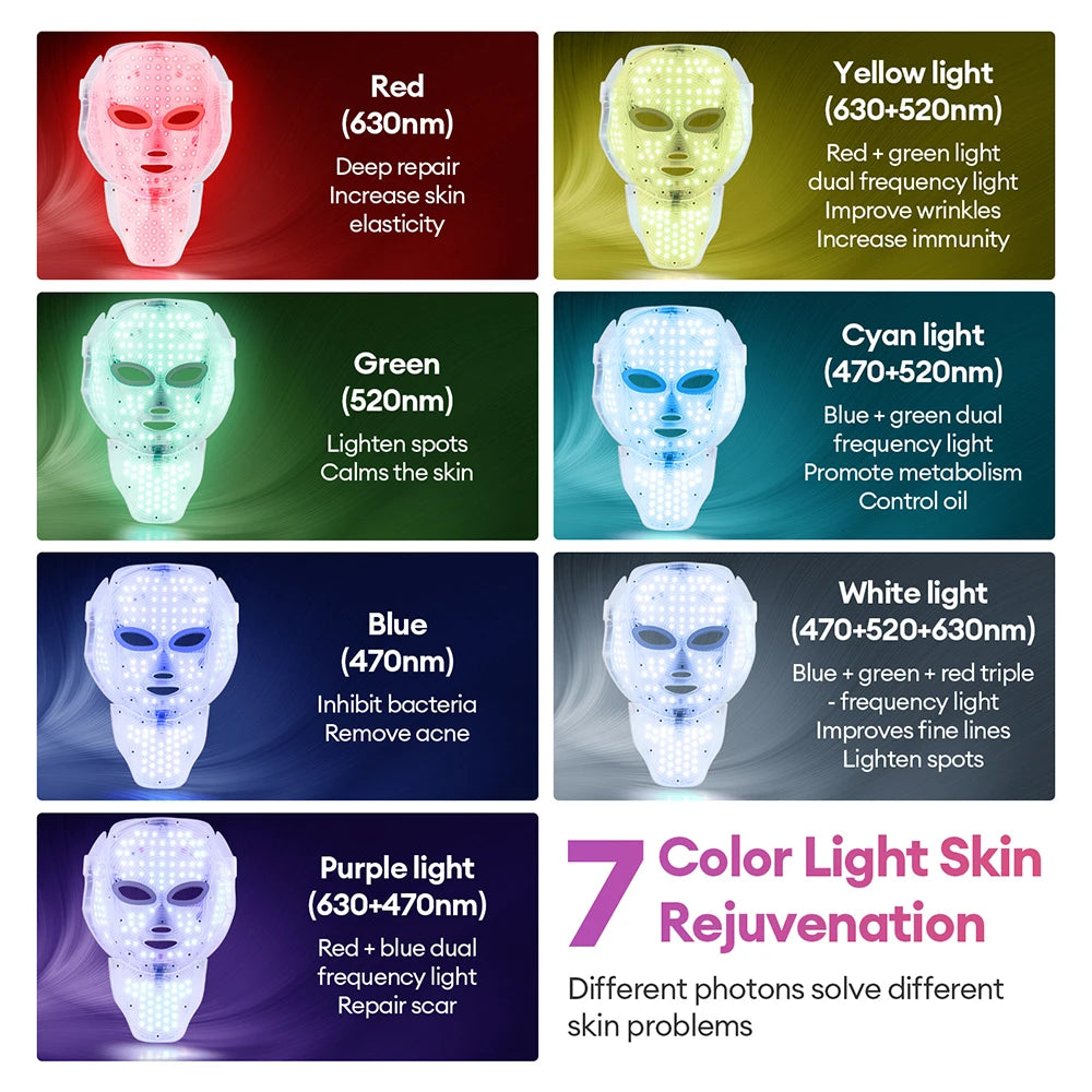 7 Colors LED Mask Photon Face Neck Beauty Skin Repair Mask