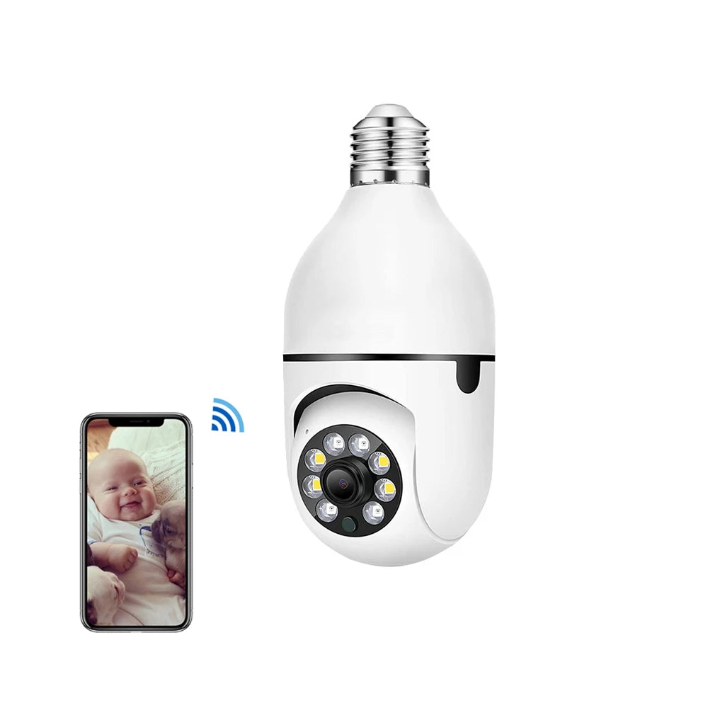 Surveillance Camera Automatic Tracking