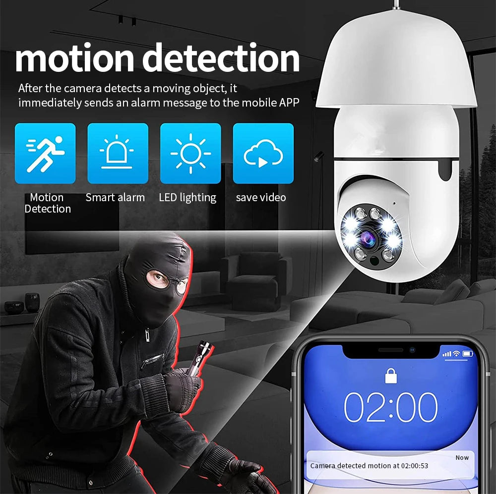 Surveillance Camera Automatic Tracking