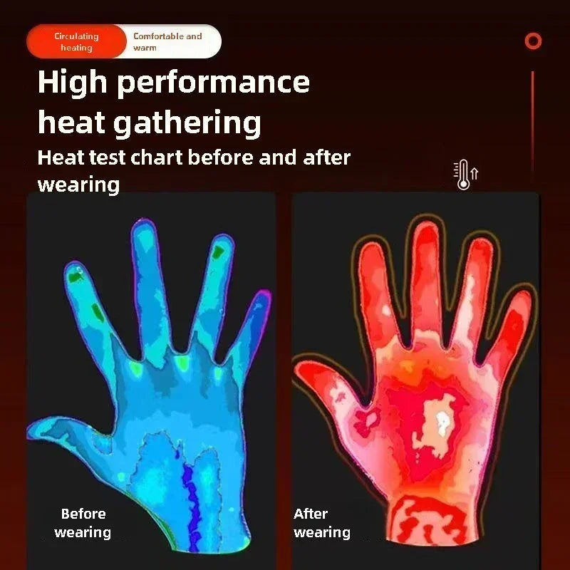 HeatGuard Pro Gloves