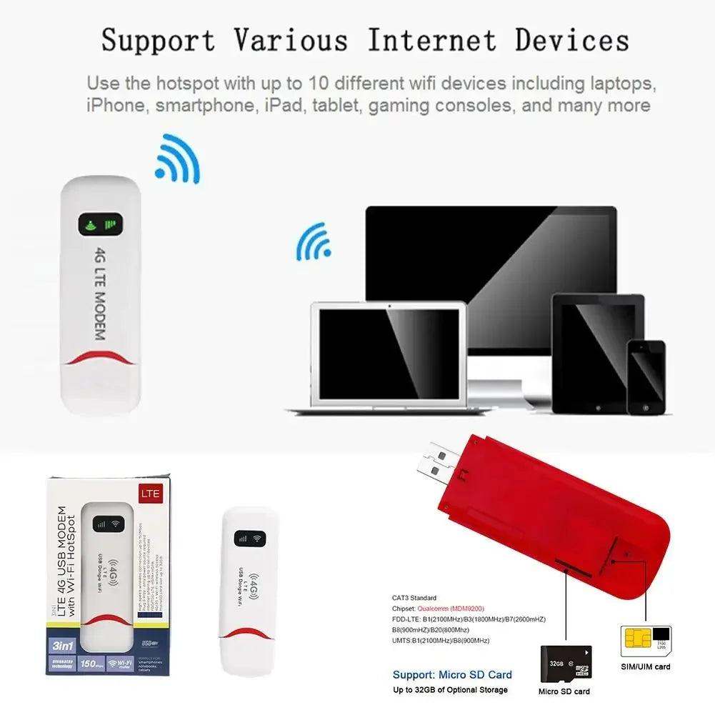 4G LTE Wireless USB Dongle Mobile Broadband Portable USB WiFi Router (150Mbps)