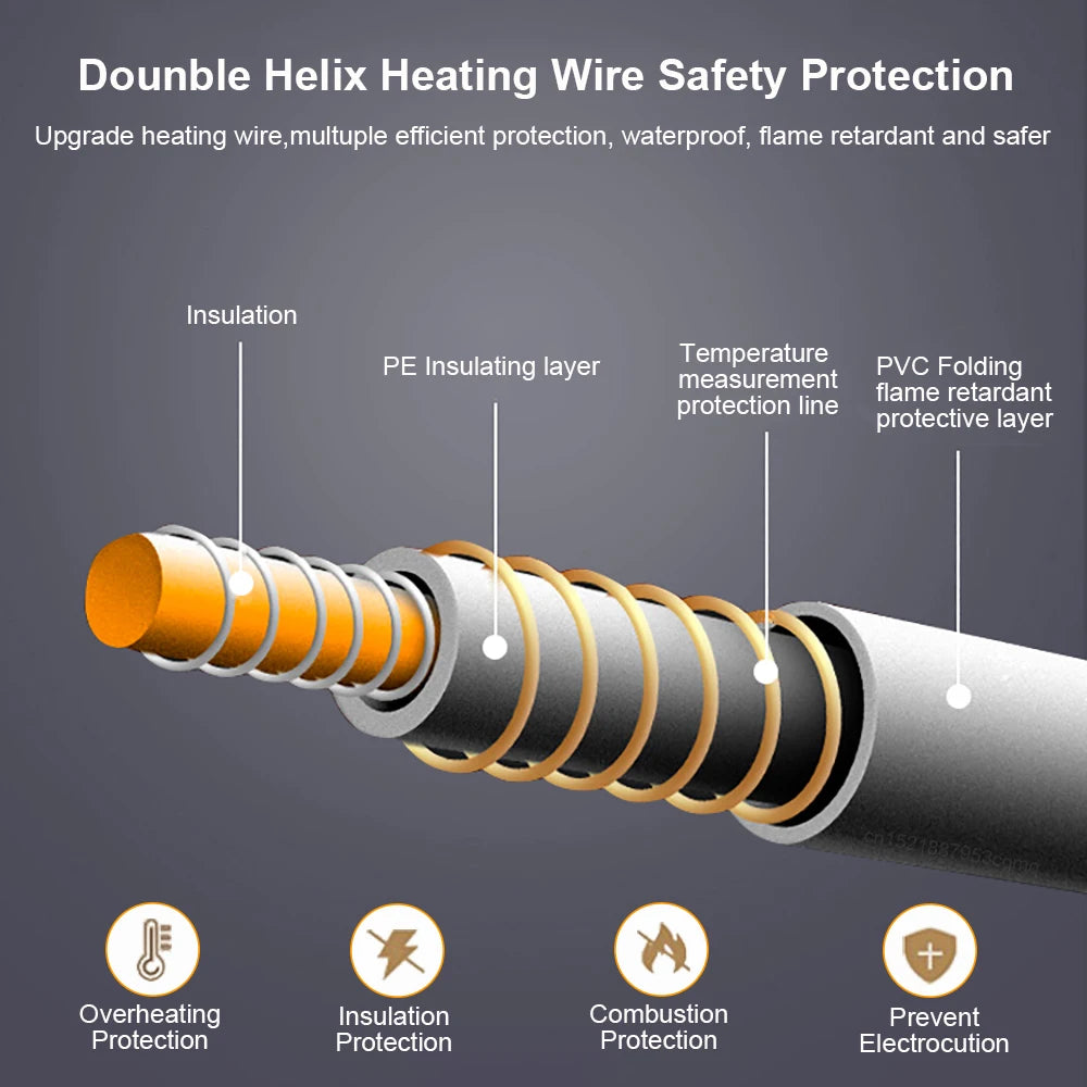 Deluxe Electric Thermal Snuggle Heat Blanket